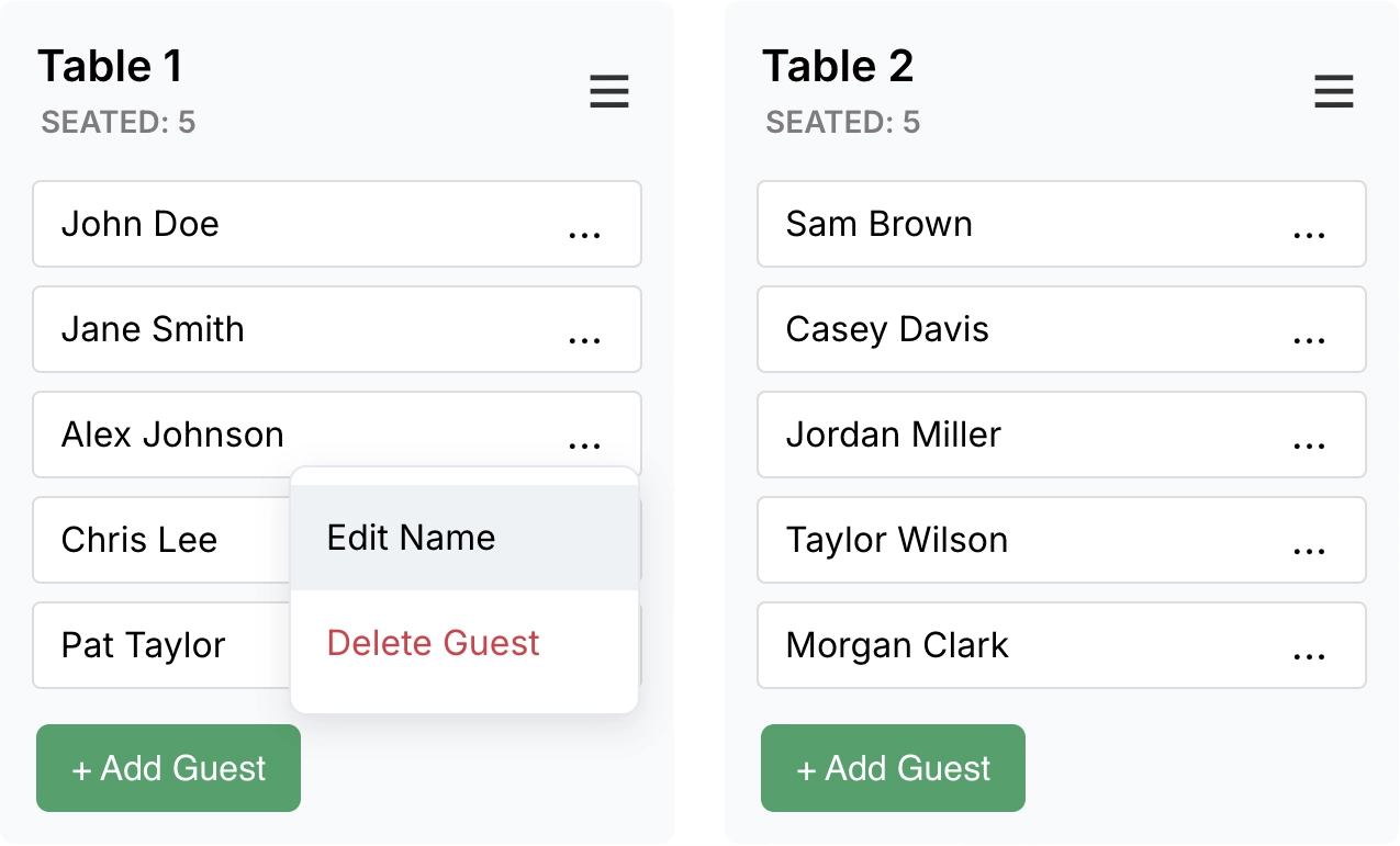 Guest Management Interface showing editing and deleting guests